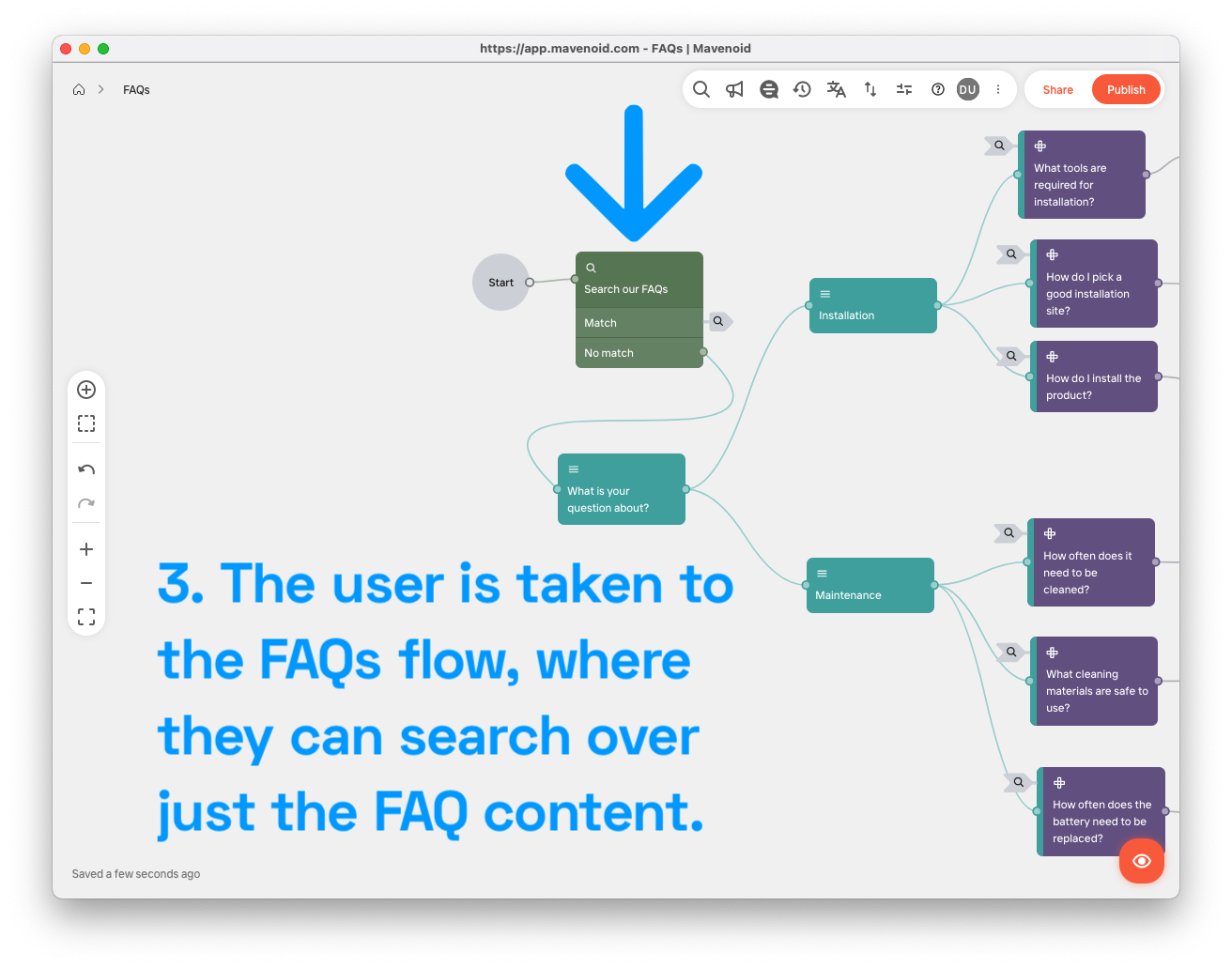 The user is taken to the FAQs flow, where they can search over just the FAQ content.