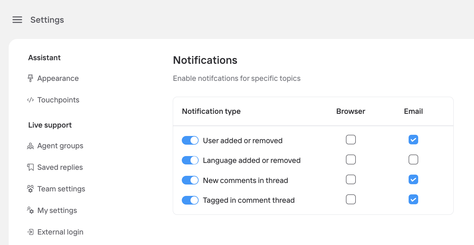 Notifications settings